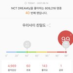 [NCT즌] 너네 <b>멜론</b>