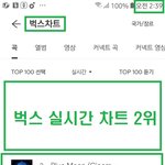 [BTOB] 벇쓰, <b>진이</b>, 바입으 차트