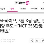 [NCT즌] ㅋㅋㅋㅋ <b>기사</b> 제목 웃<b>김</b> 원맨쇼