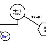 [이것좀봐줘] 사람을 찾습니다.