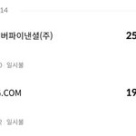 [스키즈] 와.. 나 ㅋㄹㅇ <b>팔레트</b> 결제시간보니까 0분컷…