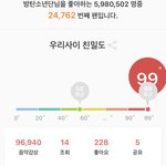 방탄 나보다 더 높은 사람