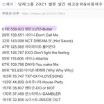 방탄 이거 개쩌네