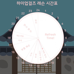 아이돌 연습생 하루 일과 체험하기.jpg