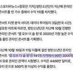 소우주 라이브 133만 <b>명이</b> 봤대