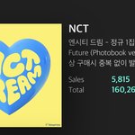 [NCT즌] 16만장 <b>돌파</b>!! 소리질러억