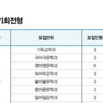 [댓글부탁해] 나 고른기회 쓸 수 있는데
