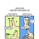 나 단발 <b>소화력</b> ㄹㅈㄷ임