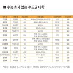 내인생에 희망이 생겼는데 뭔가 <b>함정</b>이있는거같아