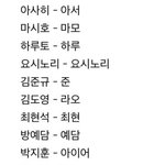 [모두드루와] 트레저 각자 <b>예명</b>들
