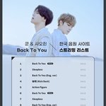 [NCT즌] 난 둘다 팬인데 드프들 관심 <b>고마웡</b>