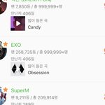 멜론 만난지 <b>nn</b>일이 뭐냐