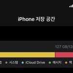 [NCT즌] 다들 <b>사진정리</b>...