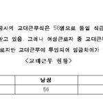 [이것좀봐줘] 남자의 평균 <b>임금</b>이 높은 이유