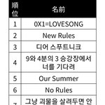 [TXT] 나 이번타이틀 최애 등극함