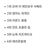 베라 초동순윈데
