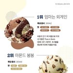 엄봉 나란히 1 2등 <b>차지</b>