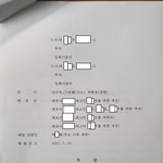 [개깊은빡침] 경찰,검찰 판사가 <b>발달</b>장애인 유인 납치 감금 집단폭행으로...