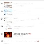 [세븐틴] 야 진짜 <b>사이비</b> 같아ㅋㅋㅋㅋㅋㅋㅋ