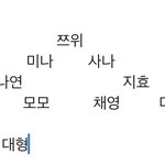 [댓글부탁해] 트와이스가 다만세 불렀음 어땠을까?