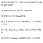 와 에스엠이 <b>케이</b>팝 꽉잡고 있는거봐