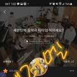 [세븐틴] ❤사랑의 힘을 믿는 멜로디❤레디 투 보은❤