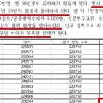 [이것좀봐줘] 남성<b>독박</b>징병의 미래