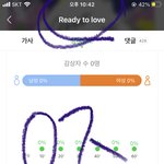 [세븐틴] 아니 <b>근본적</b>으로 생각해보자 왜 차트인이 안되는겨?