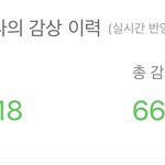 [세븐틴] 우리 <b>서양</b>수박 최신24 3위하면