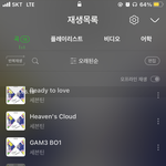 [세븐틴] <b>발매</b>1주내 차트4위