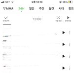 [세븐틴] 아 나 지금 <b>차트인</b> 지금 봤어