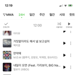 [세븐틴] ㅇㄴ 하면 해~!~!!~!~!~!