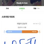 [세븐틴] 그와중에 <b>90</b>만이네초동