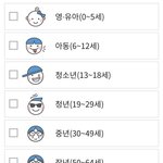 30~49까지가 <b>중년</b>이래