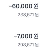 오늘 <b>돈</b> <b>개</b>많이 씀