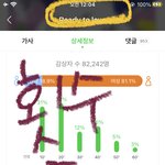 [세븐틴] ❗️중간 점검❗️다들 렏투럽 몇번씩 들었는지 <b>댓</b> 적고가