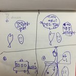 내가 그린 네컷만화 볼사람