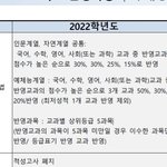 [댓글부탁해] 입시 잘 아는 사람 ㅠ
