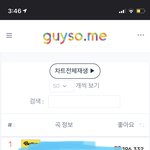[세븐틴] 그래도 <b>실차</b> 보면