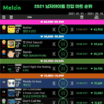 [NCT즌] 드림 에버랜드광고면 127 개망한듯