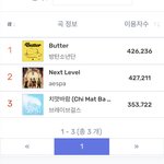 에스파 오늘 1위 할까?
