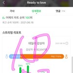 [세븐틴] ‼️계정팀 지원 관련‼️