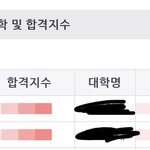 [댓글부탁해] 메가 성적 분석 <b>정확</b>함?