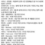 [NCT즌] 맨날 <b>실수</b>로 유출하거나 지각하고