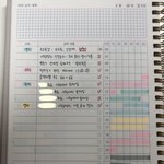 나 오늘 완전 <b>갓</b><b>생</b> 삶