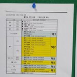 [ㅈㄱㄴ] 나 고3 때 사탐 뭐 들을까 골라주라