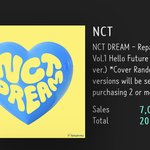 [NCT즌] <b>우와</b> 20만~~~