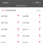 [NCT즌] 드림<b>악개</b>가 600명이나잇네