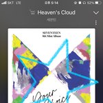 [세븐틴] 애들 많이 <b>심심</b>한가 보다ᄐᄏᄏᄏ