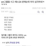 [NCT즌] 드림성적 잘나오면 맠동 드림숙소<b>이사감</b>